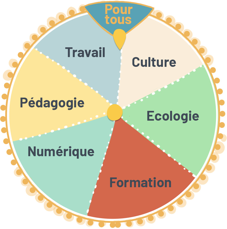 Culture, Ecologie, Formation, Numérique, Pédagogie, Travail