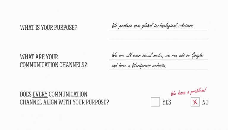 Launch Your Startup Right with Design Thinking (Part 1)