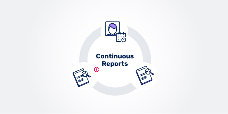 Supplement your Inquiries with Reports