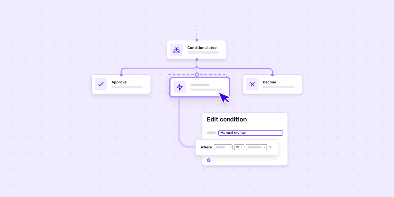Introducing Workflows: automations for any use case