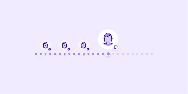 Perpetual KYC: The future of customer due diligence