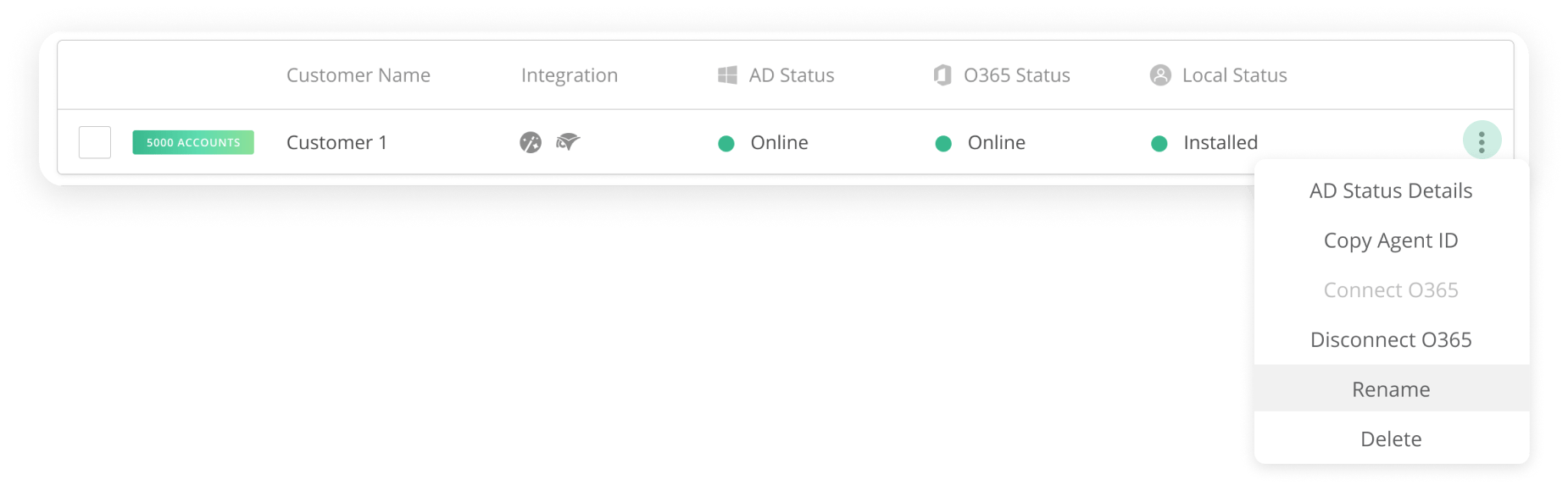 Rename customer