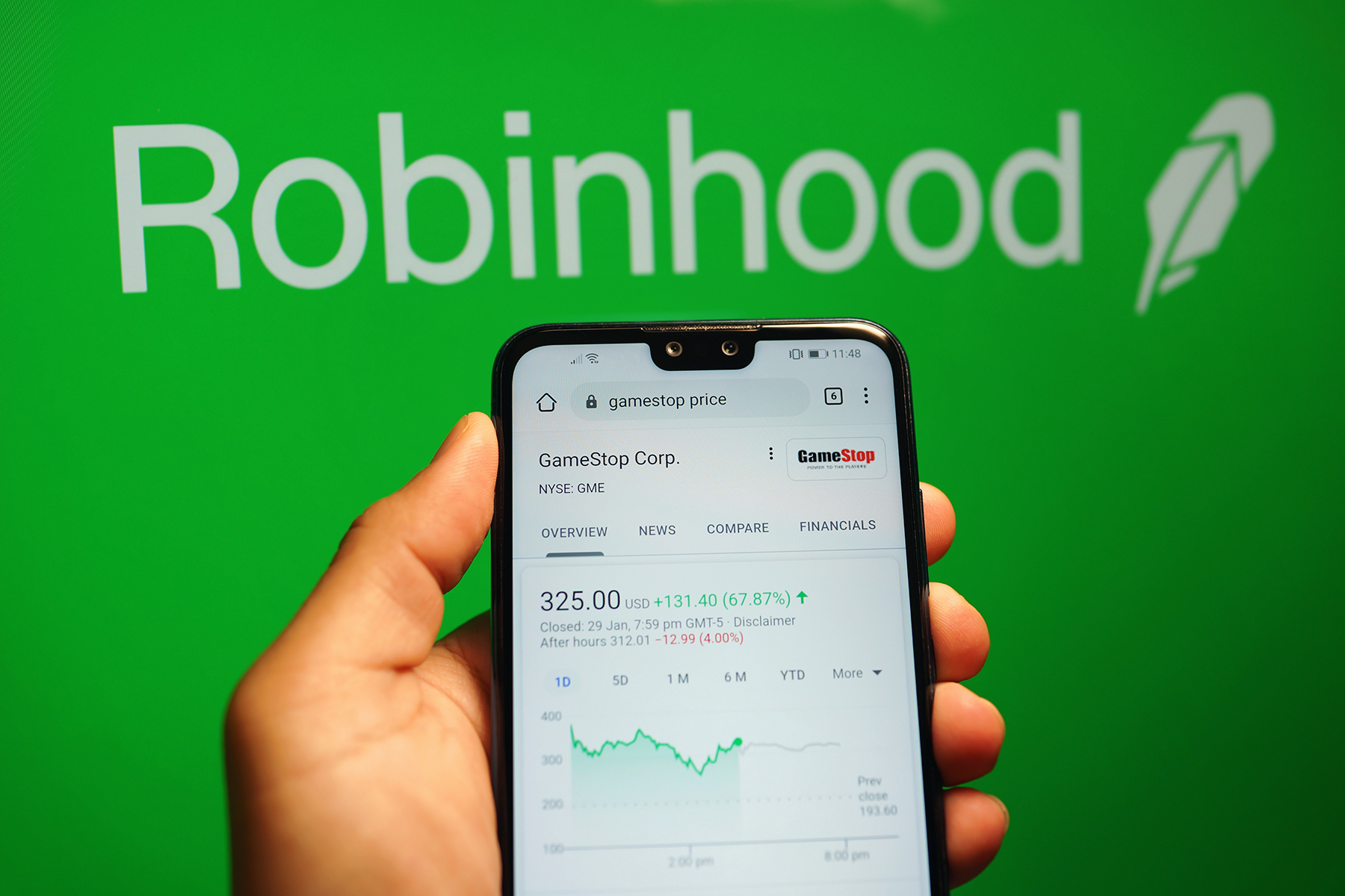 The Robinhood Bro Culture Inspire Investing The Robinhood Bro Culture Inspire Investing