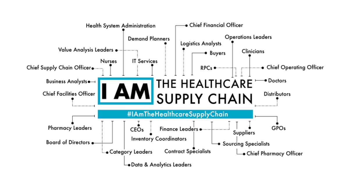 Fagron Sterile Services supply chain