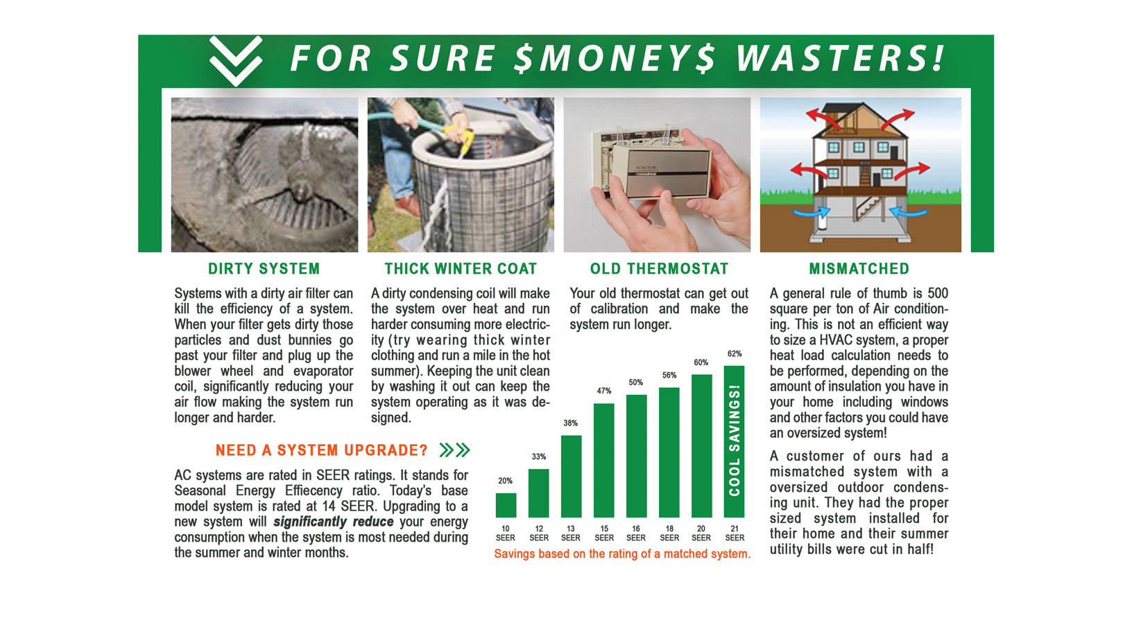 SAVE MONEY FLYER