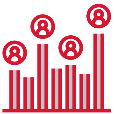 a bar graph with profile pictures above each of the 4 bars