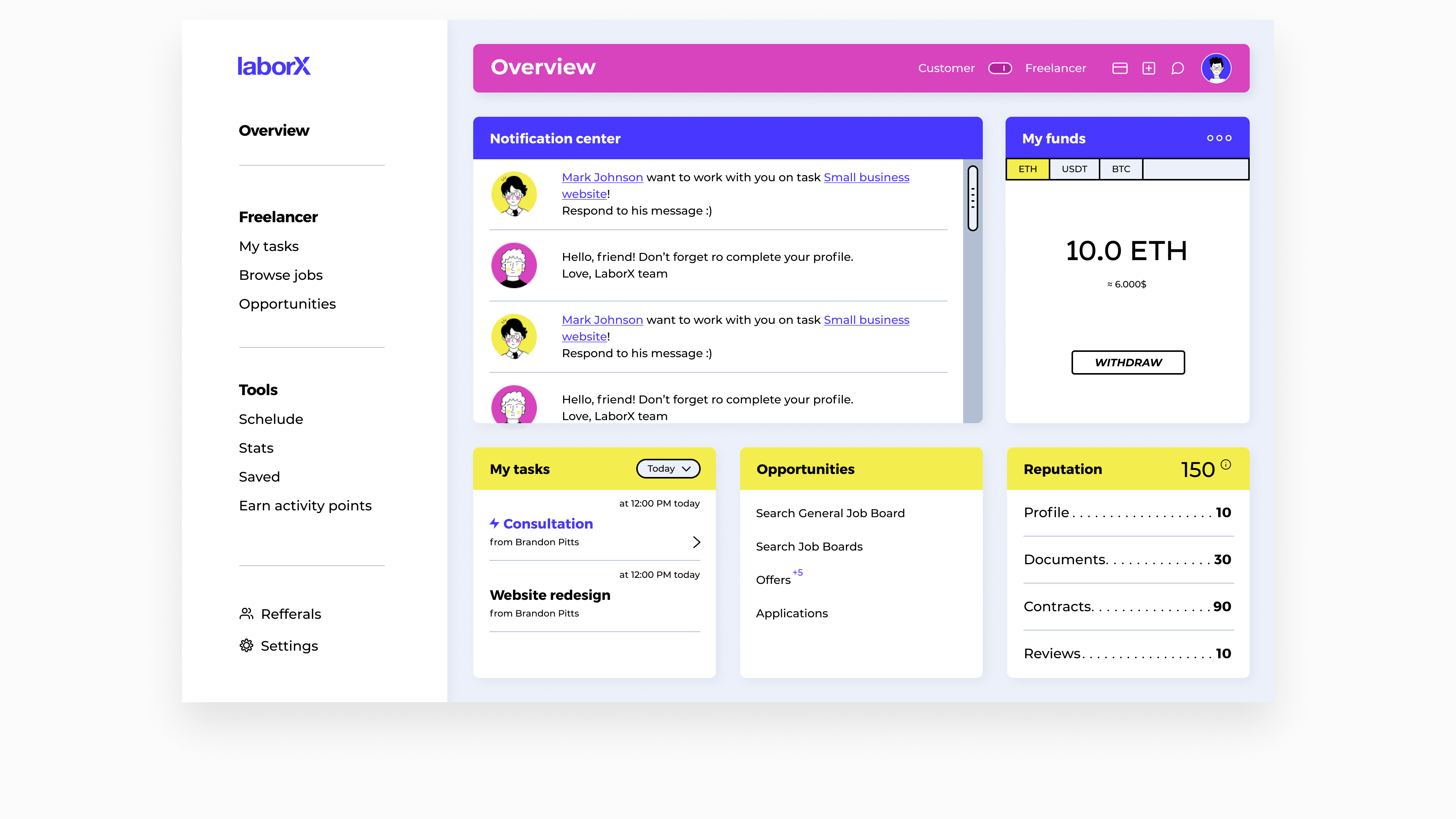 early LaborX interface by Embacy