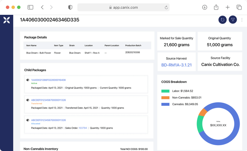 Canix | Cannabis ERP and Seed-to-Sale Software
