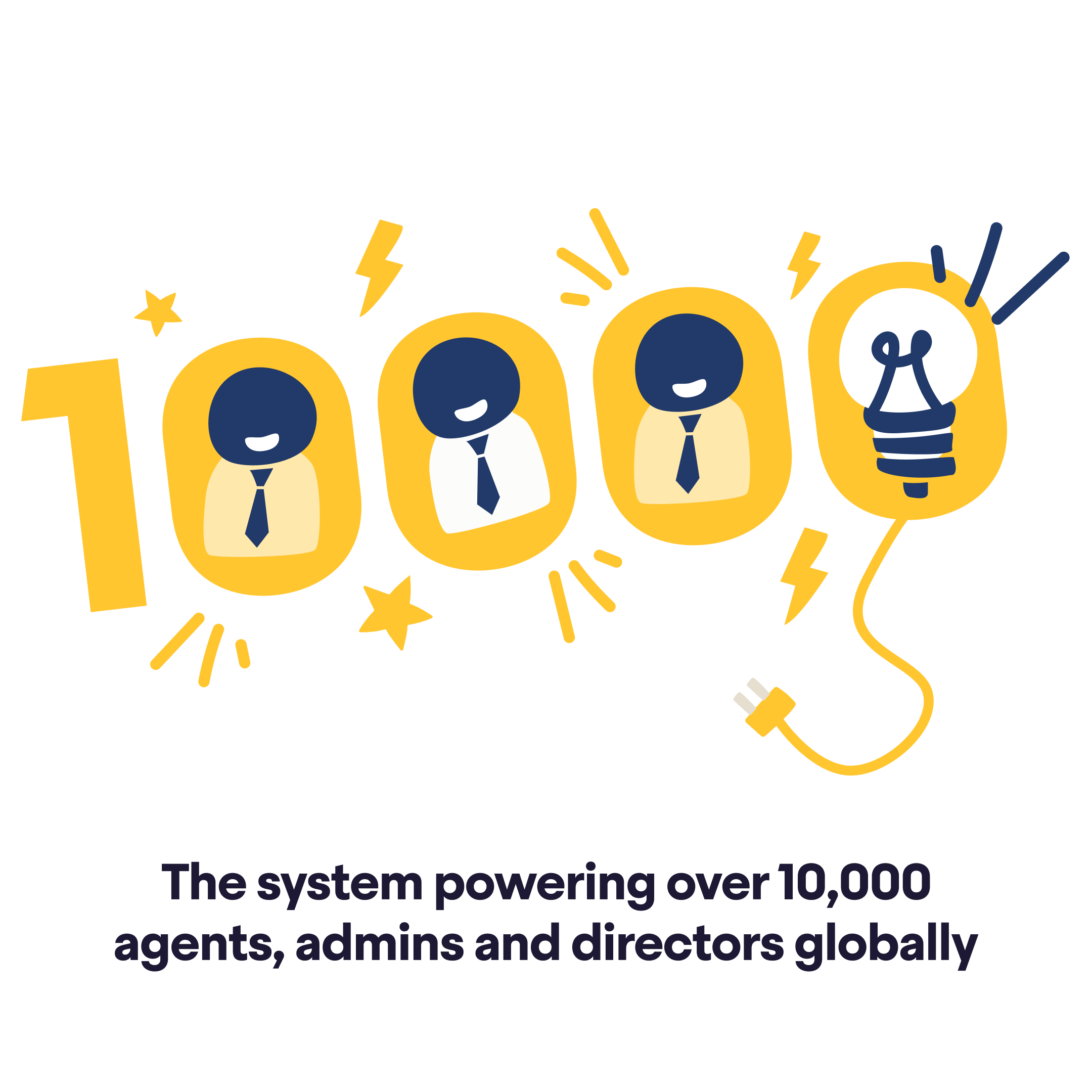 The system powering 10000 agents globally
