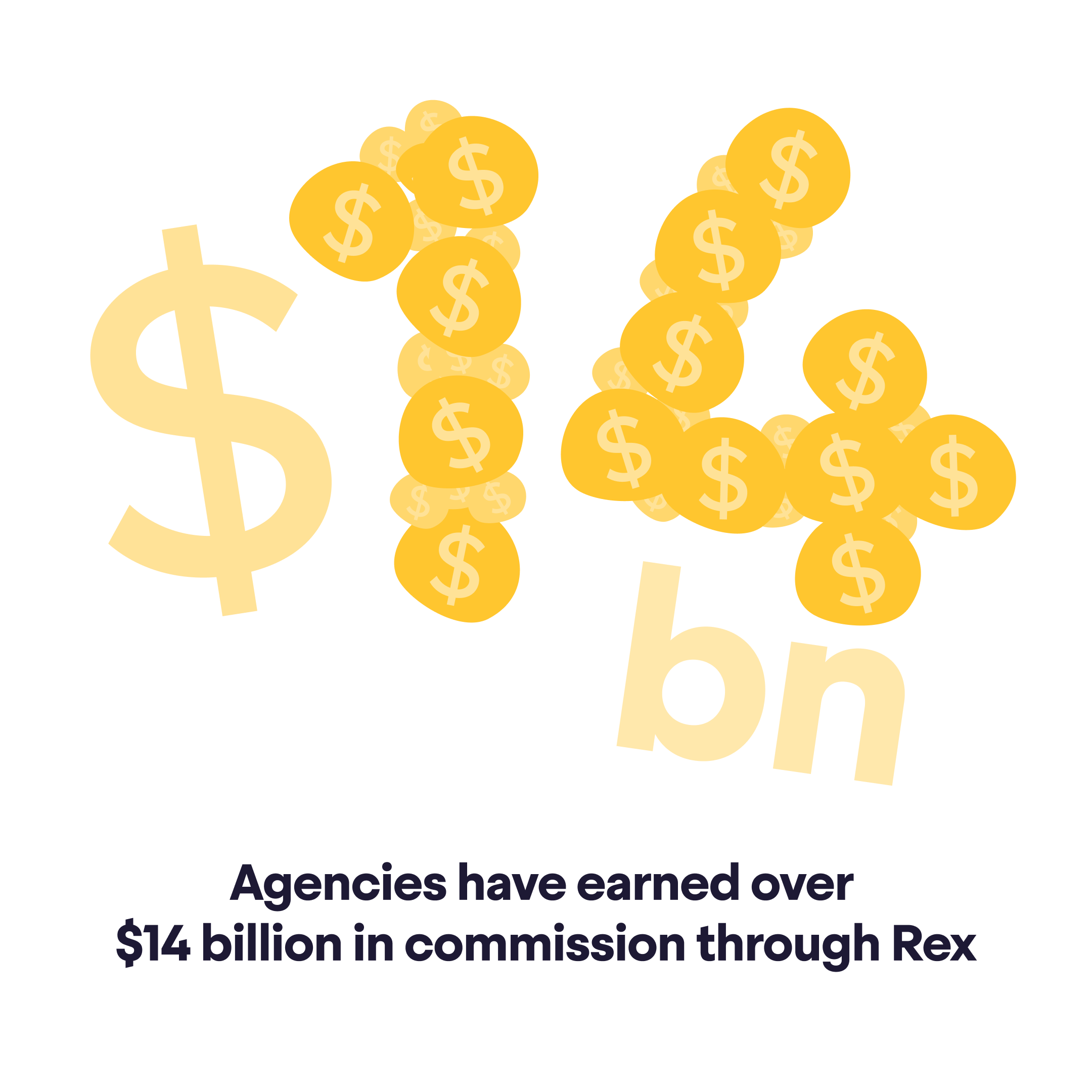 Agencies have earned over $14 billion in commission