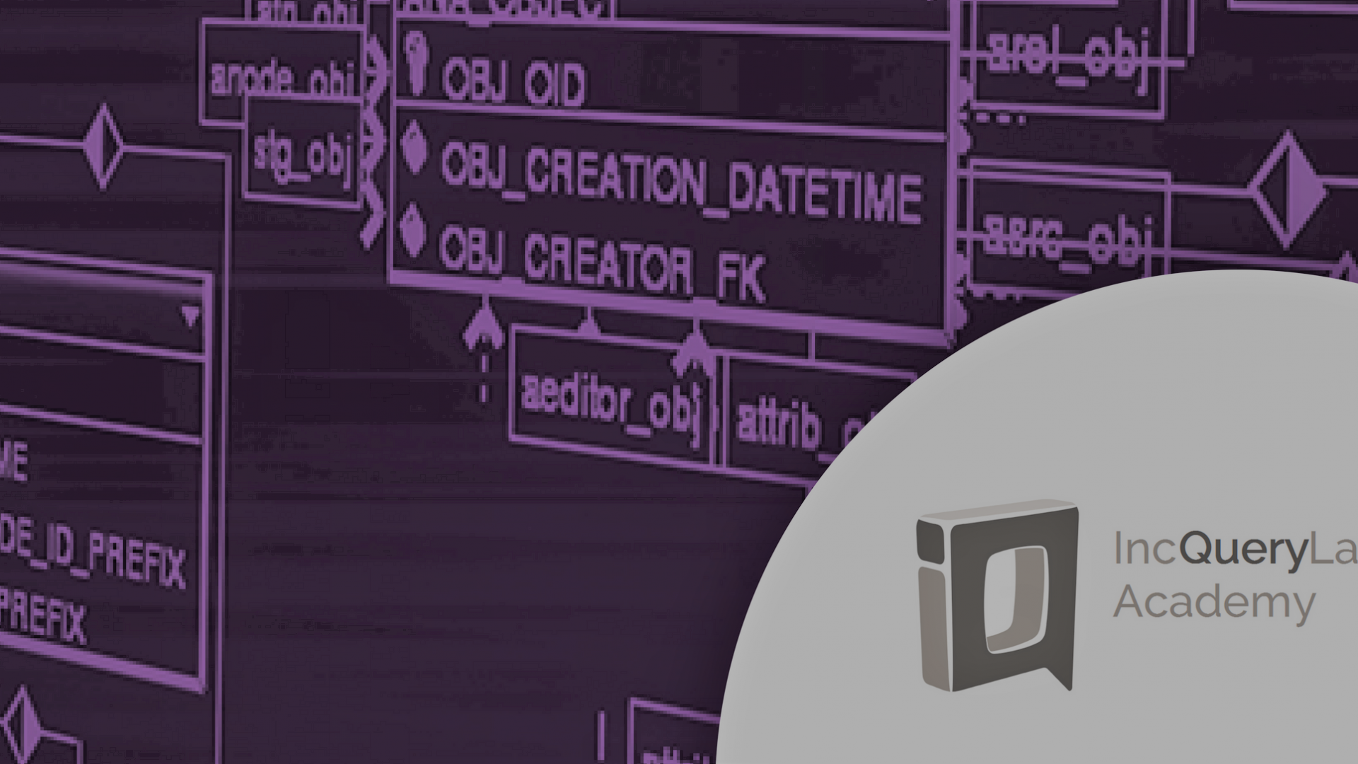 The IncQuery Labs Academy starts