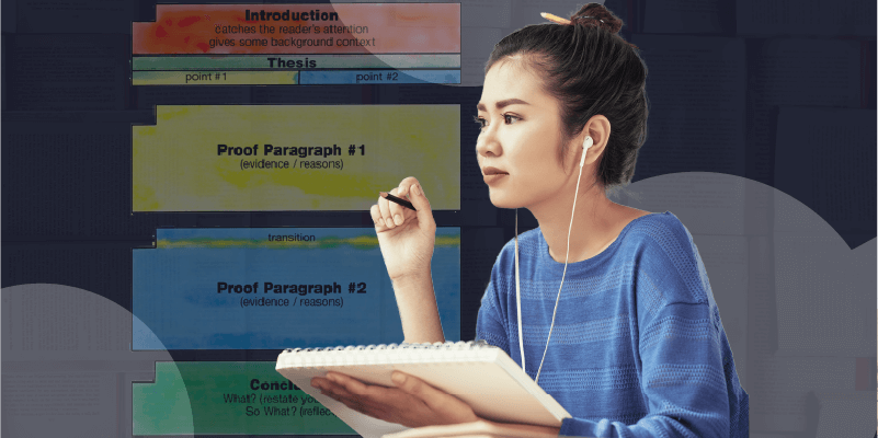 Painted Essay: What Is It & Why You May Need It