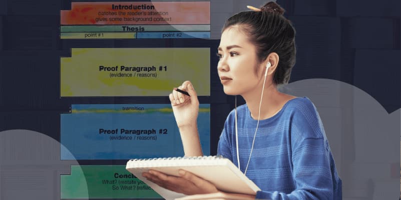 Painted Essay: What Is It & Why You May Need It