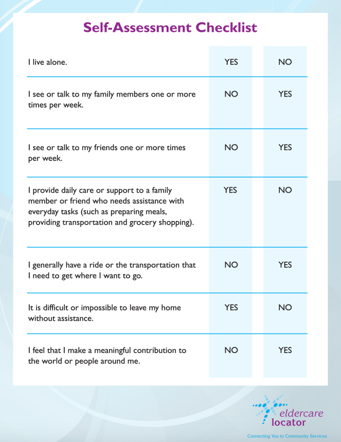 checklist #1