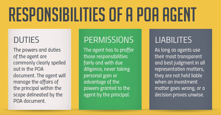 Responsibilities of a POA agent