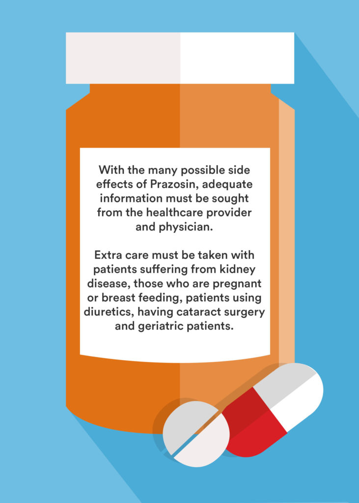 Precautions for Prazosin