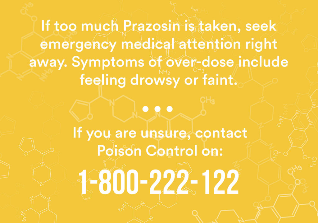 Prazosin overdose