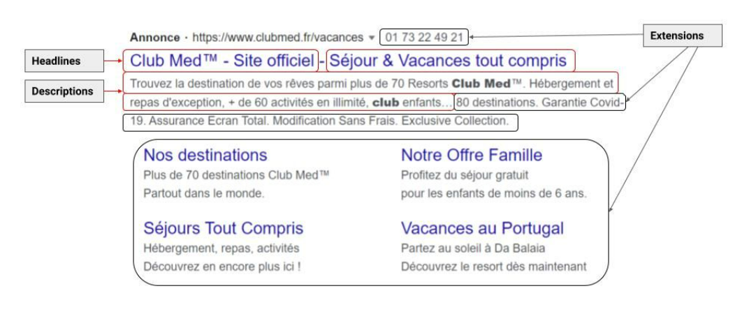 Annonces RSA