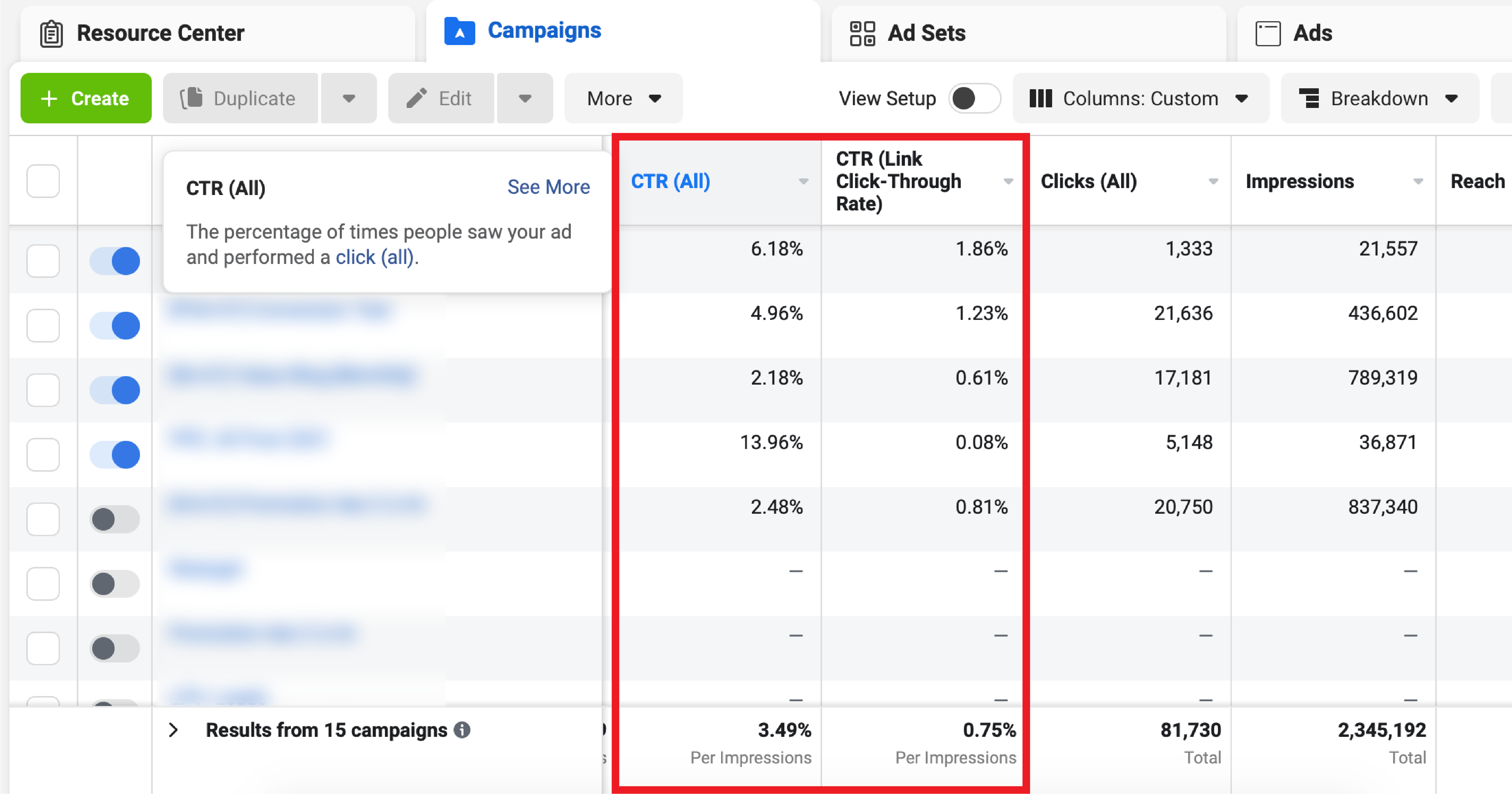 CTR (Click-Through-Rate) คืออะไร