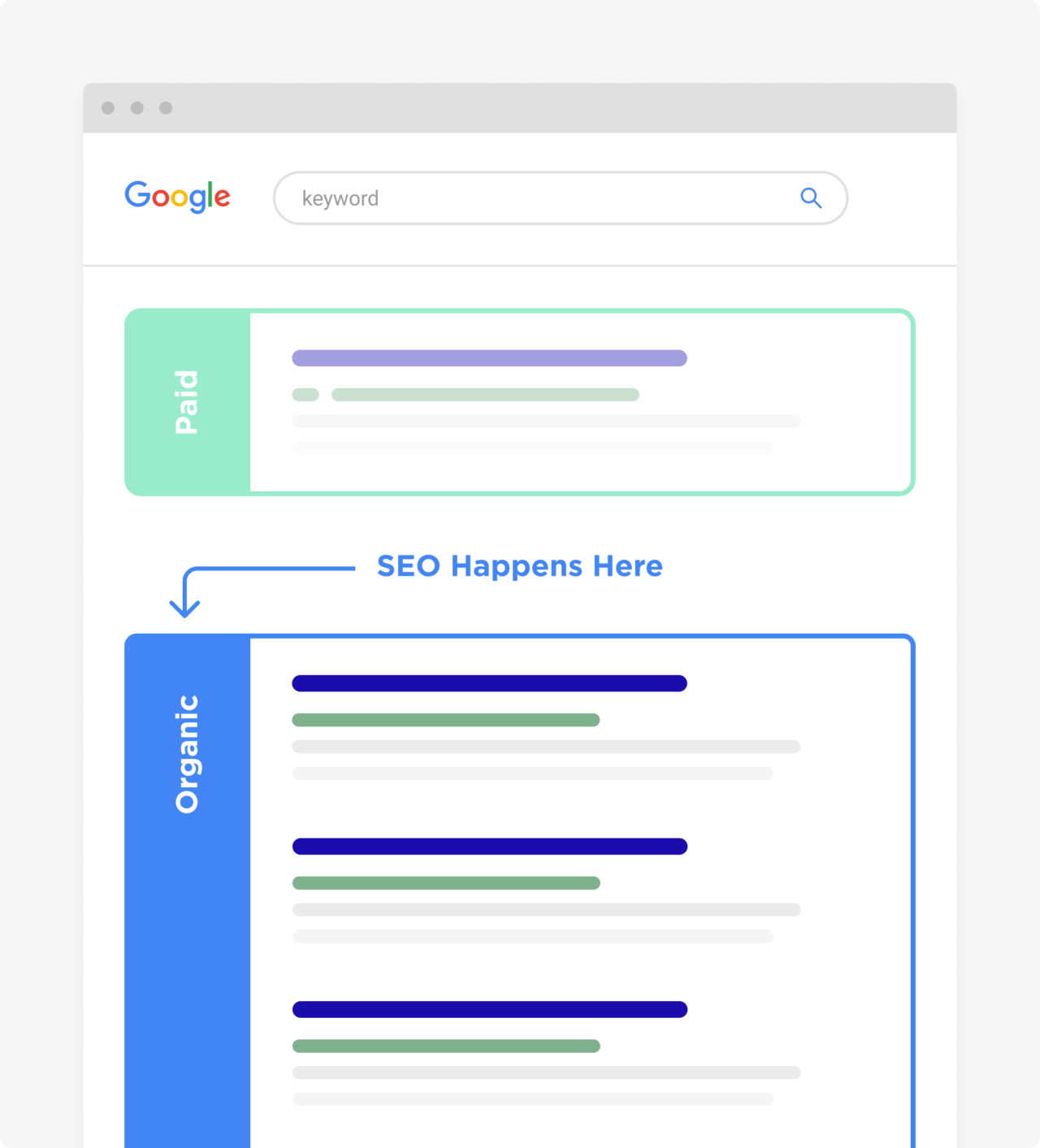 search-result-ranking