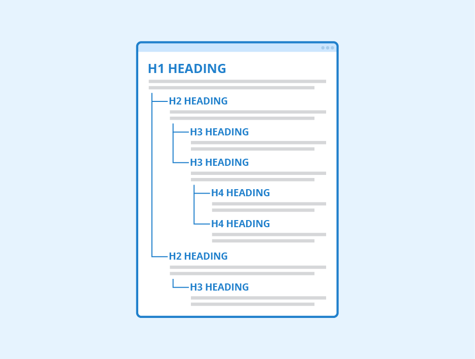 heading-tags-h1-h6