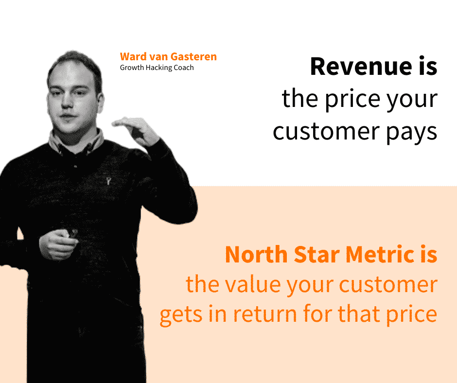 North-Star-Metric
