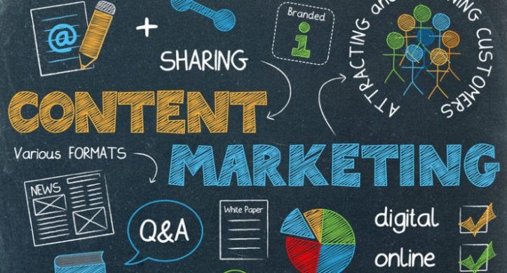 Content Marketing คือ