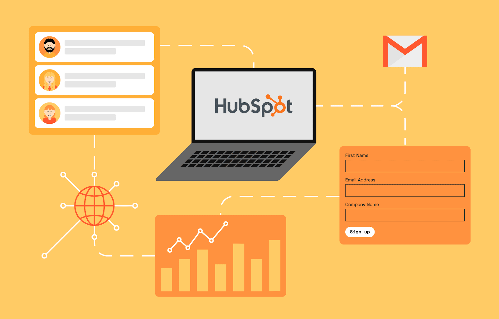 Hubspot Content Marketing
