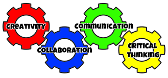 4Cs of 21st Century