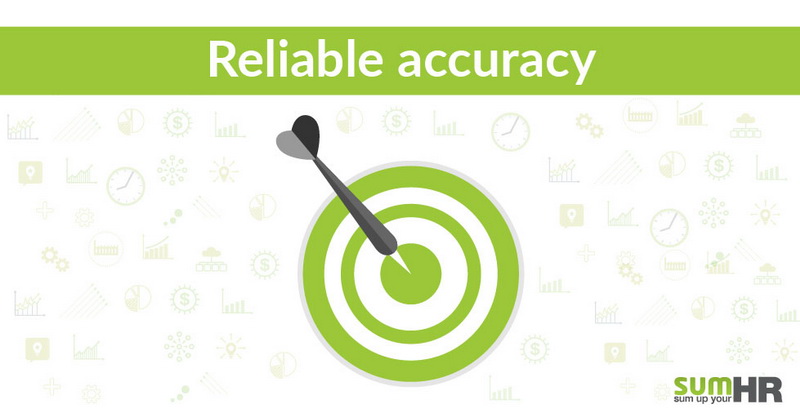 Reliable-Accuracy-employee-managament-system