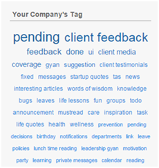 Tag cloud