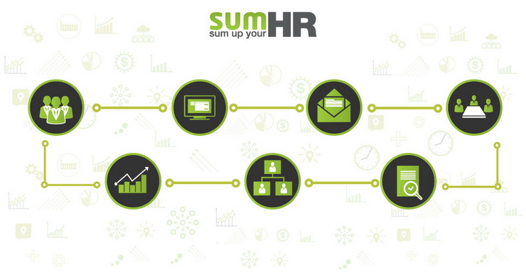 sumHR HRMS solutions to help you with all your Human Resource requirements