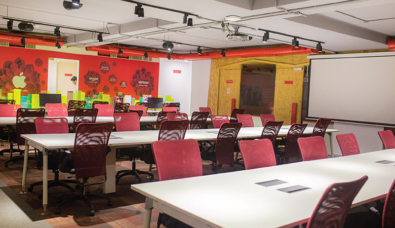top coworking startups in india
