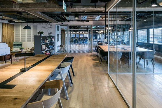 top coworking startups in india