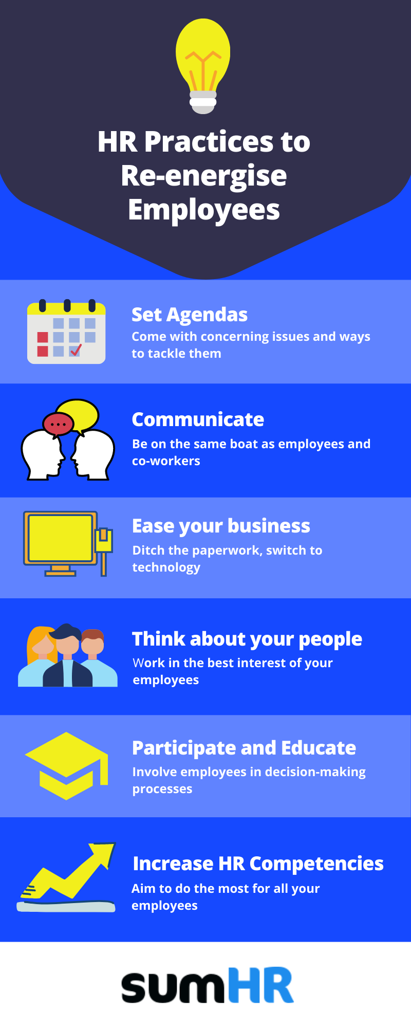 Best HR practices to Re-energize Employees in 2021