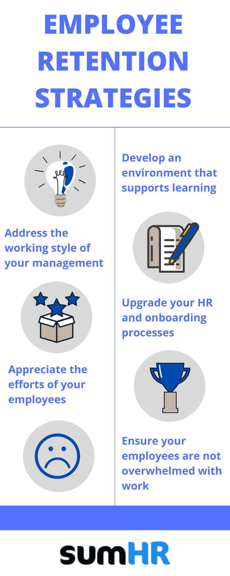 Employee Retention Strategies