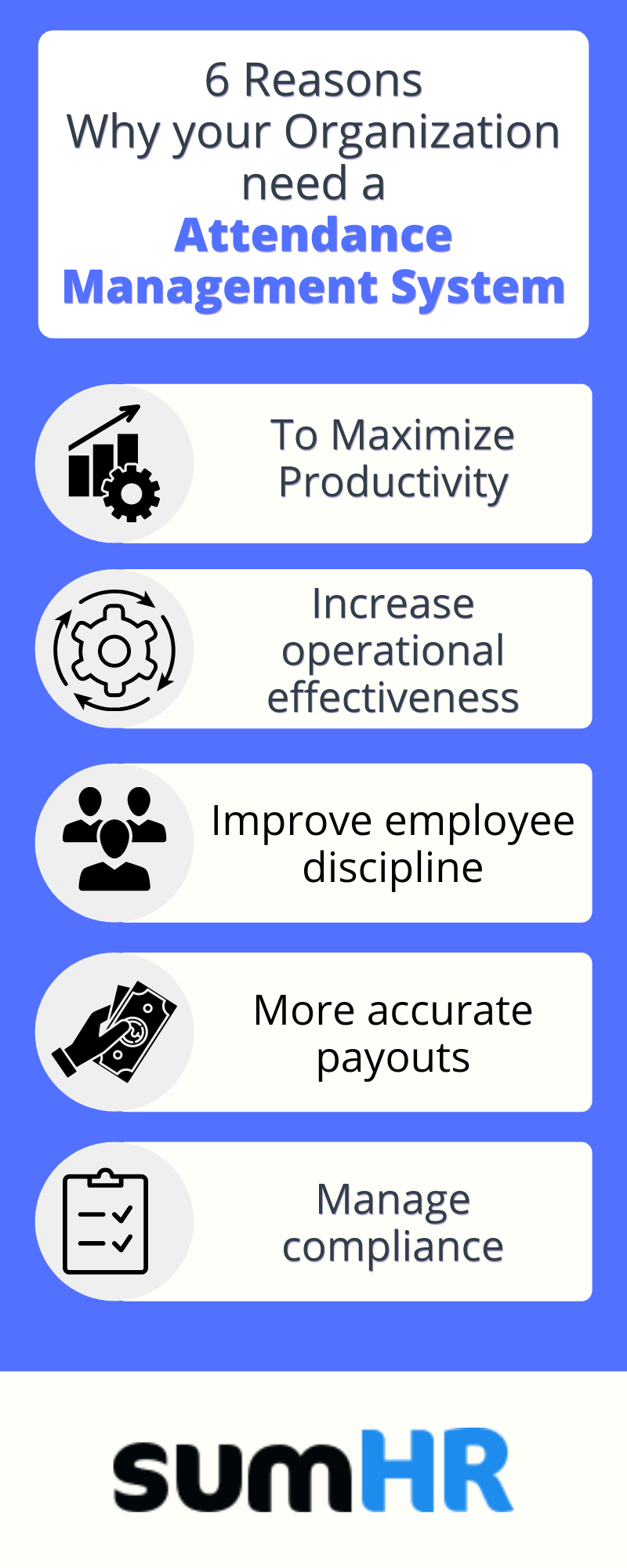Types of Attendance Management System