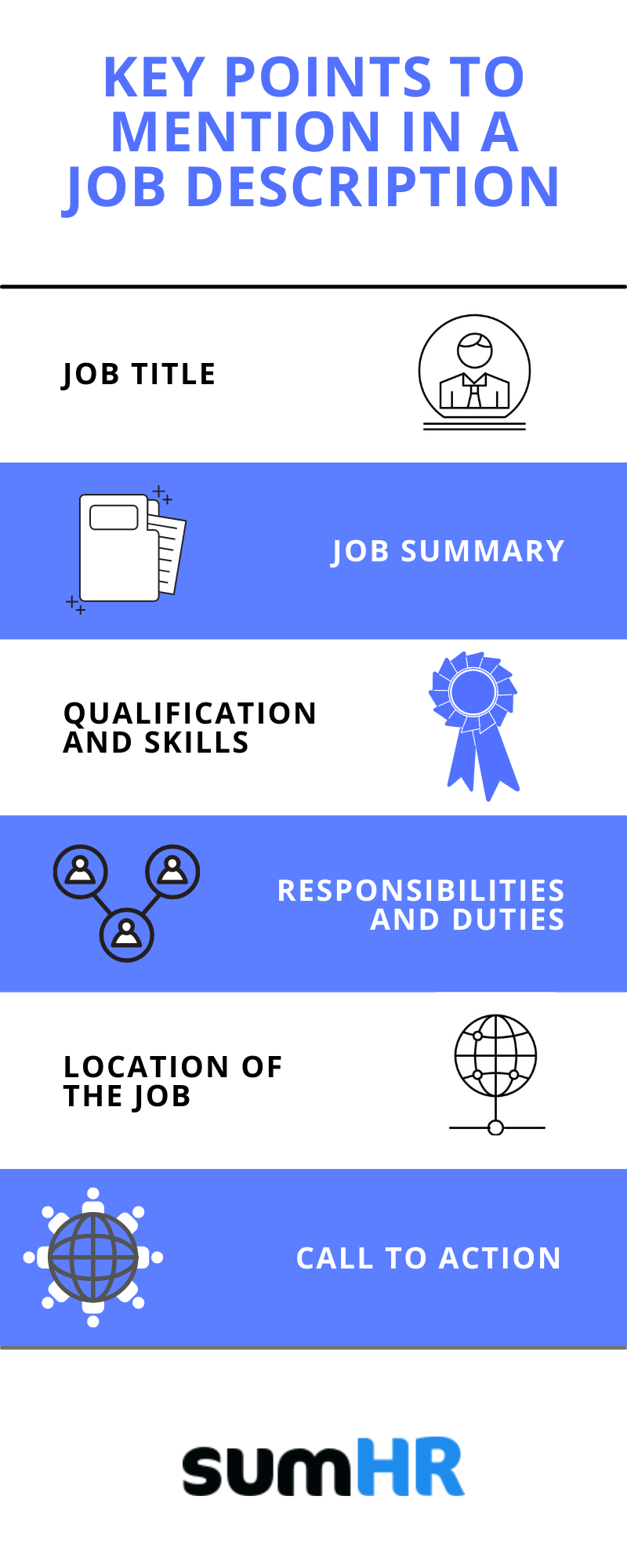 How to write a job description