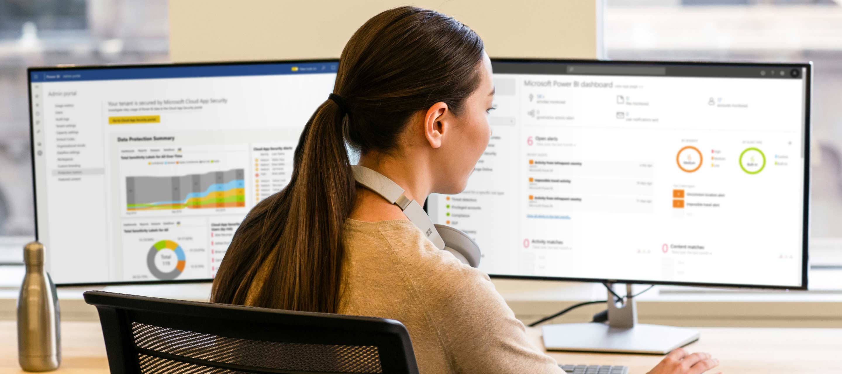 What is Microsoft Power BI In 2021? | Twelverays