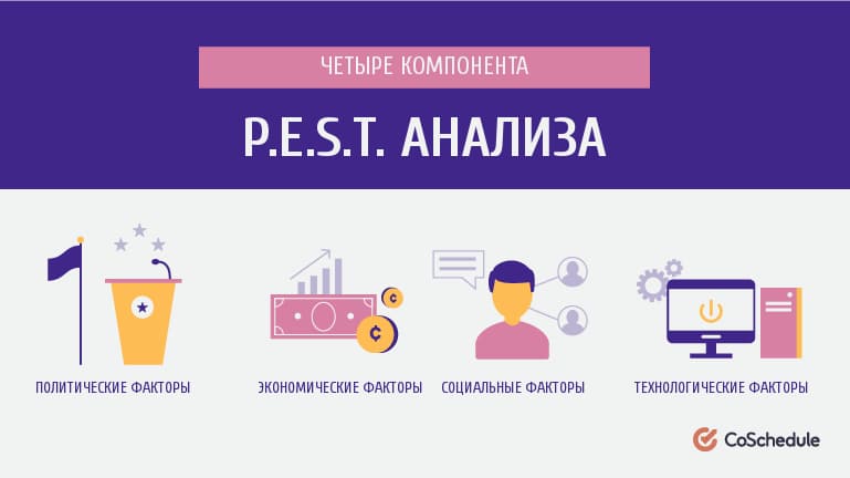 email маркетинг, интернет-маркетинг, контент-маркетинг, продвижение, стратегия, таргетинг, организация рабочих процессов, автоматизация маркетинга, inboud-маркетинг, генерация лидов, воронка продаж целевая аудитория, ключевые слова