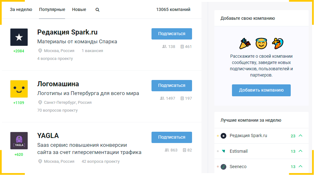 Размещайте статьи в блогах на тематических площадках, чтобы увеличить количество просмотров статьи