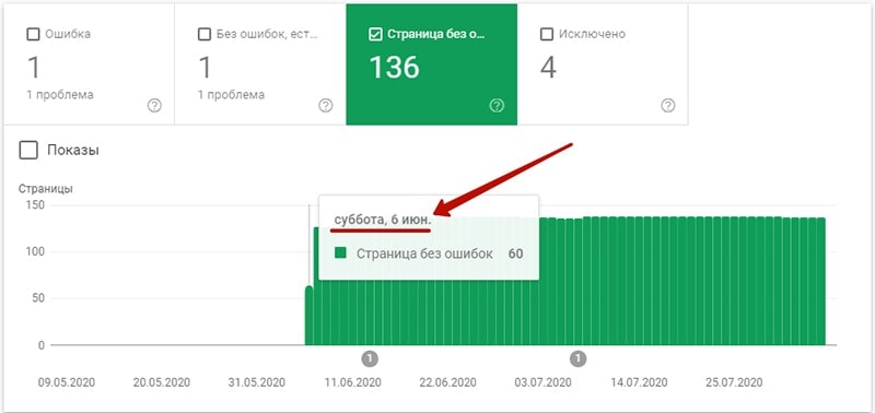 начало индексации в google