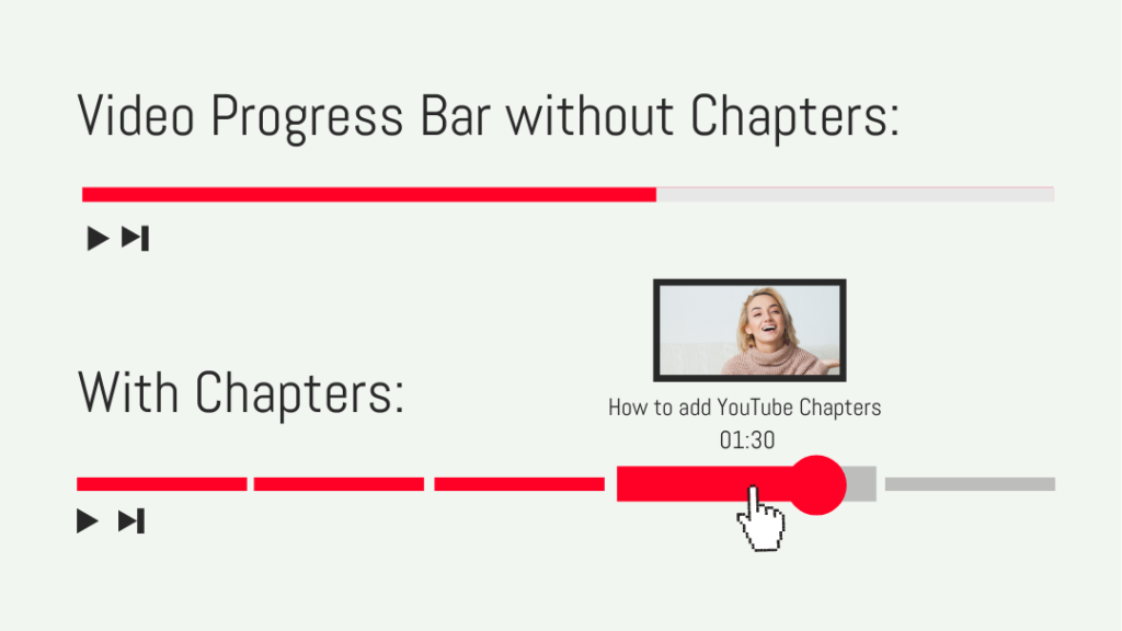 индикатор выполнения глав на YouTube