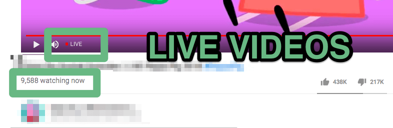 Количество просмотров прямых трансляций на YouTube