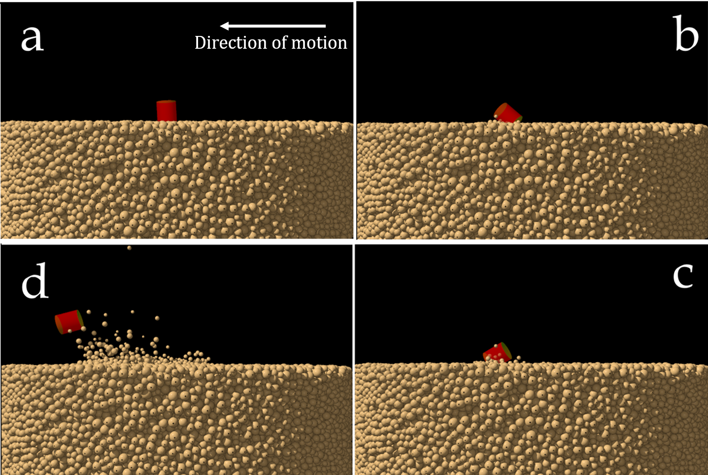 Bouncing balls on the surface of an asteroid