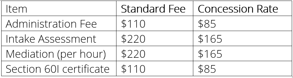 International Family Mediation Fee Schedule