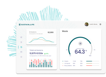 Sustain.Life product dashboard
