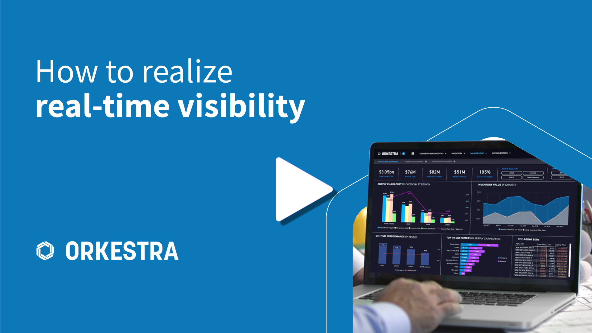 How to realize real-time visibility