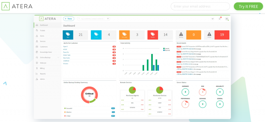 Help Desk Software: Atera