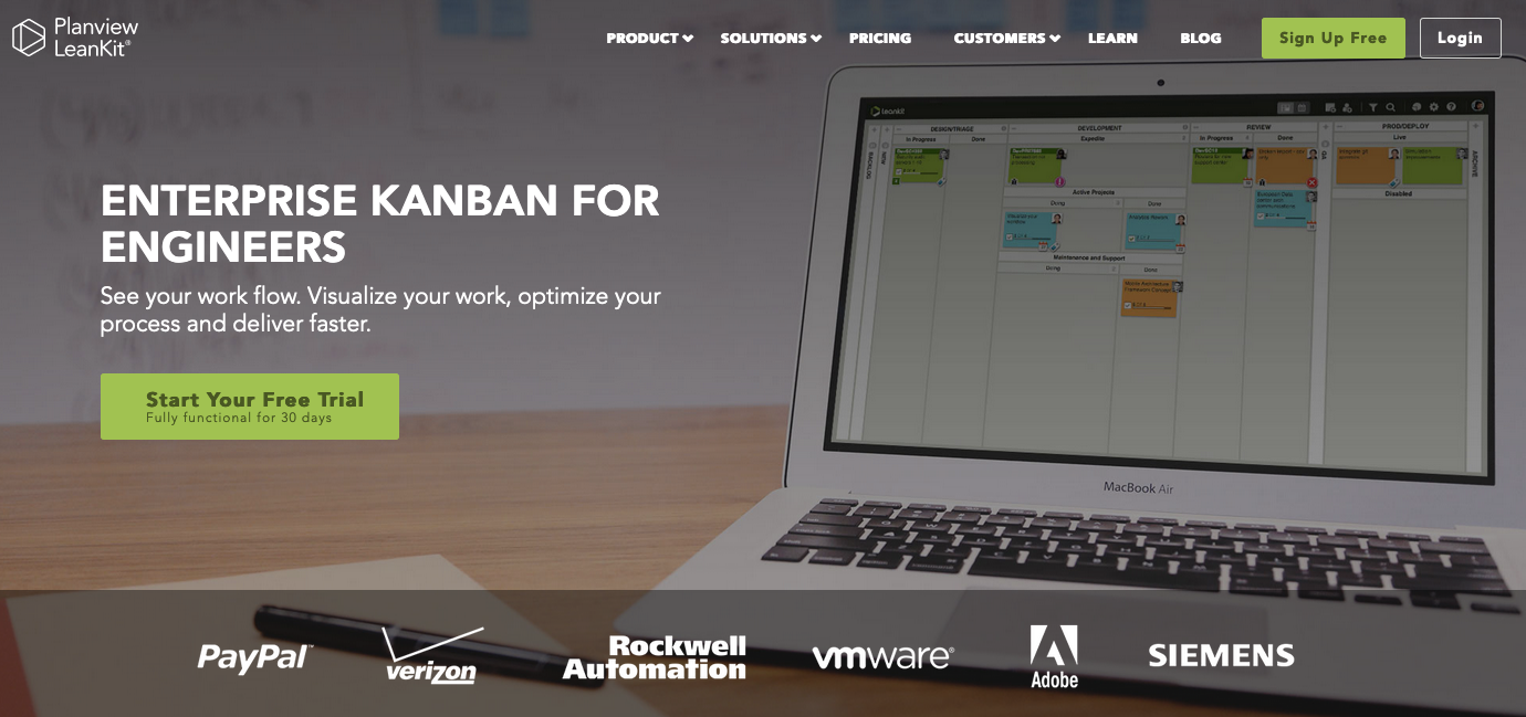 Team collaboration tools: LeanKit